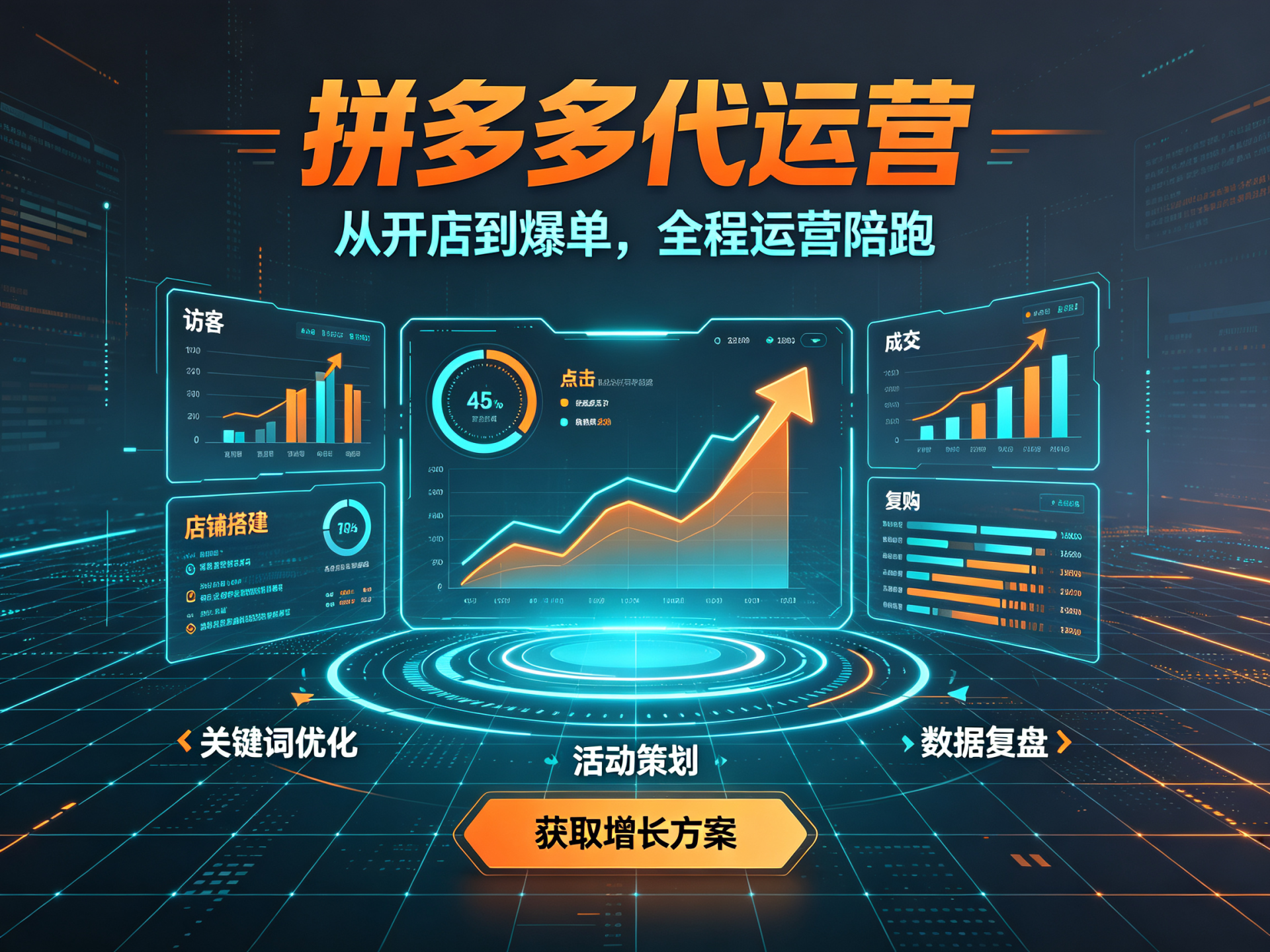 保亭黎族苗族自治县拼多多代运营公司推荐